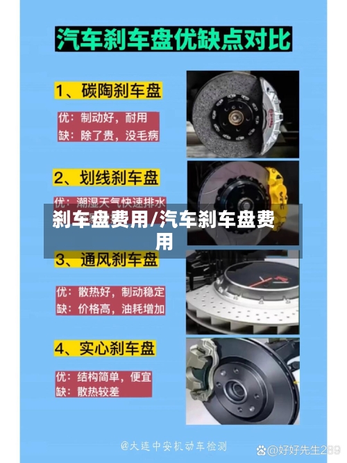 刹车盘费用/汽车刹车盘费用-第2张图片