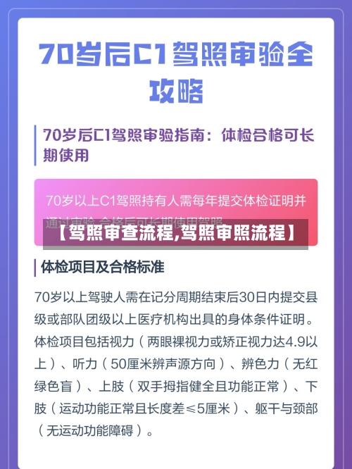 【驾照审查流程,驾照审照流程】