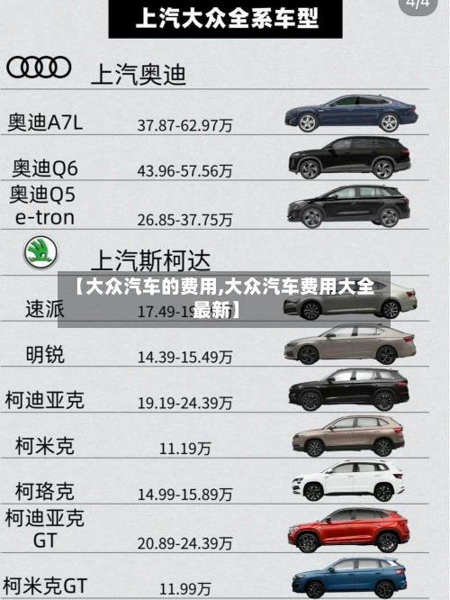 【大众汽车的费用,大众汽车费用大全最新】-第2张图片