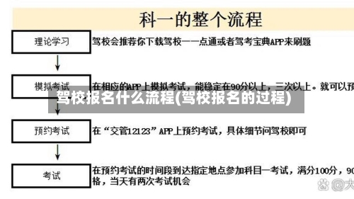 驾校报名什么流程(驾校报名的过程)-第2张图片