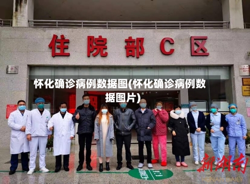 怀化确诊病例数据图(怀化确诊病例数据图片)