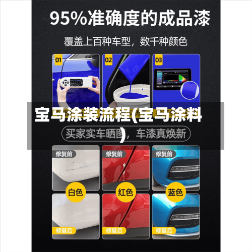 宝马涂装流程(宝马涂料)