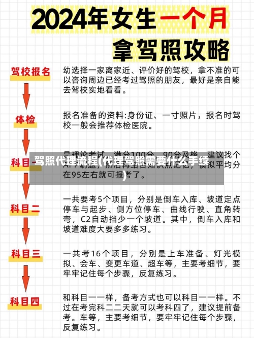 驾照代理流程(代理驾照需要什么手续)