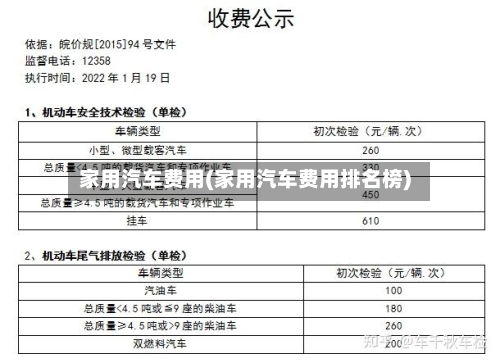 家用汽车费用(家用汽车费用排名榜)-第2张图片