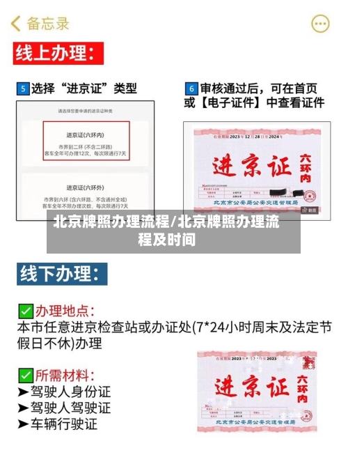 北京牌照办理流程/北京牌照办理流程及时间-第2张图片