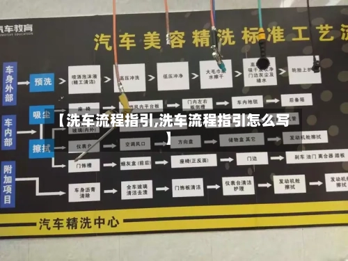 【洗车流程指引,洗车流程指引怎么写】
