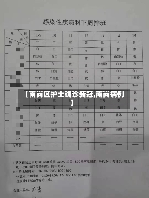 【南岗区护士确诊新冠,南岗病例】-第2张图片