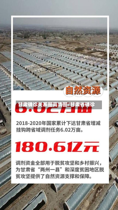 甘肃确诊关系图高清图/甘肃省确诊