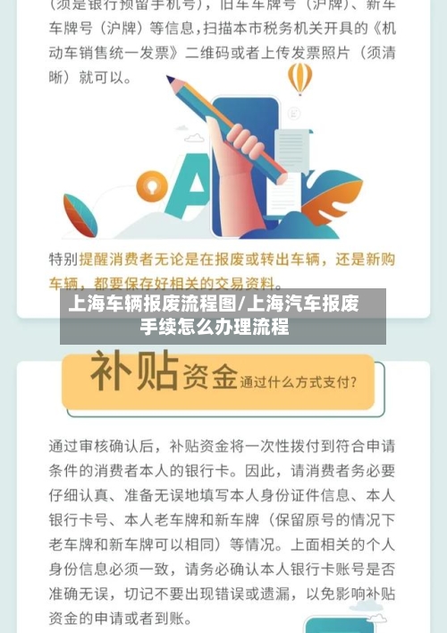 上海车辆报废流程图/上海汽车报废手续怎么办理流程-第2张图片