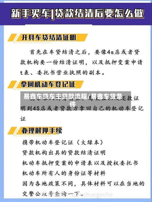 易鑫车贷车主贷款流程/易鑫车贷条件-第3张图片