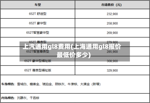 上汽通用gl8费用(上海通用gl8报价最低价多少)