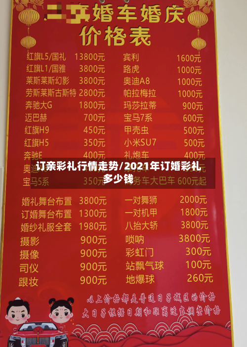 订亲彩礼行情走势/2021年订婚彩礼多少钱-第3张图片