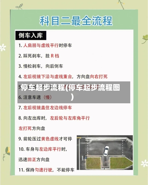 停车起步流程(停车起步流程图)