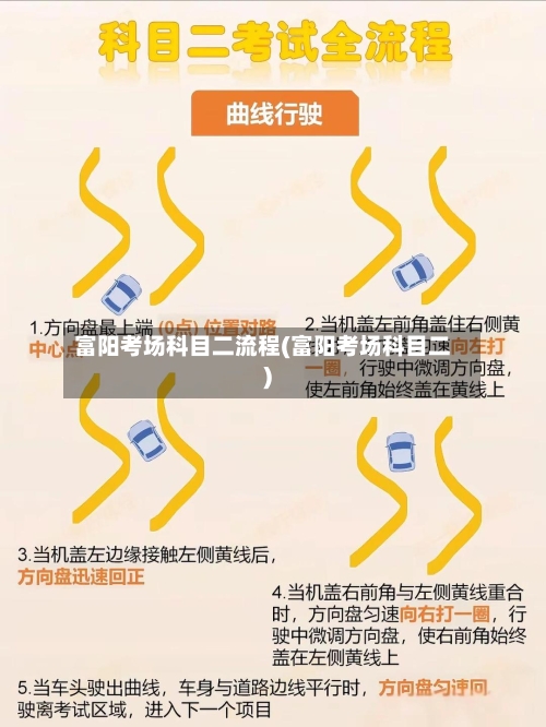 富阳考场科目二流程(富阳考场科目二)-第1张图片