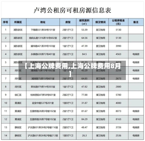 【上海公牌费用,上海公牌费用8月】-第2张图片
