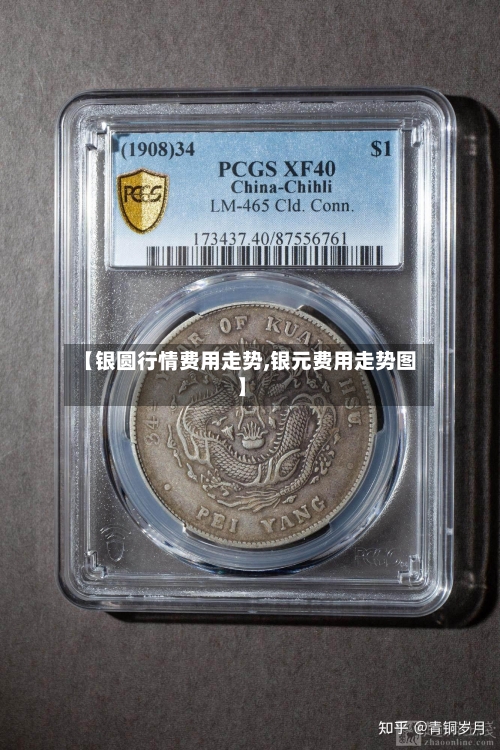 【银圆行情费用走势,银元费用走势图】-第3张图片