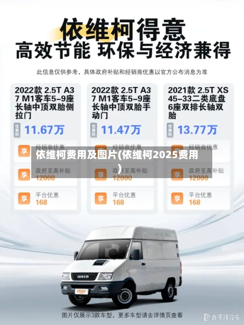 依维柯费用及图片(依维柯2025费用)-第2张图片