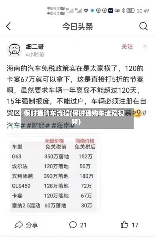 保时捷购车流程(保时捷购车流程视频)-第2张图片