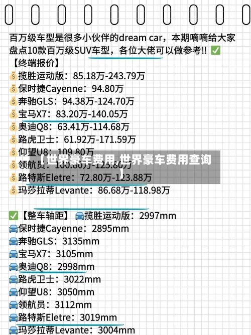 【世界豪车费用,世界豪车费用查询】-第3张图片