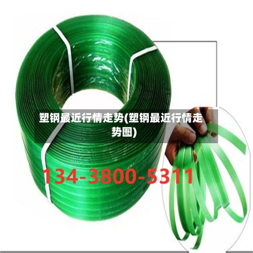 塑钢最近行情走势(塑钢最近行情走势图)