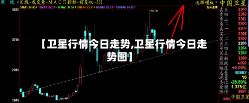 【卫星行情今日走势,卫星行情今日走势图】