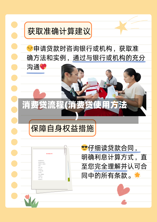 消费贷流程(消费贷使用方法)