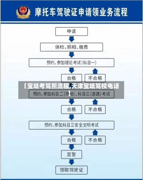 【宝坻考驾照流程,天津宝坻驾校电话】