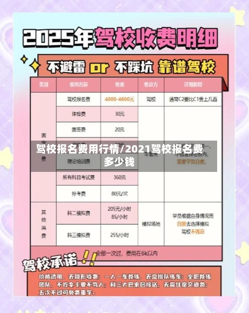 驾校报名费用行情/2021驾校报名费多少钱