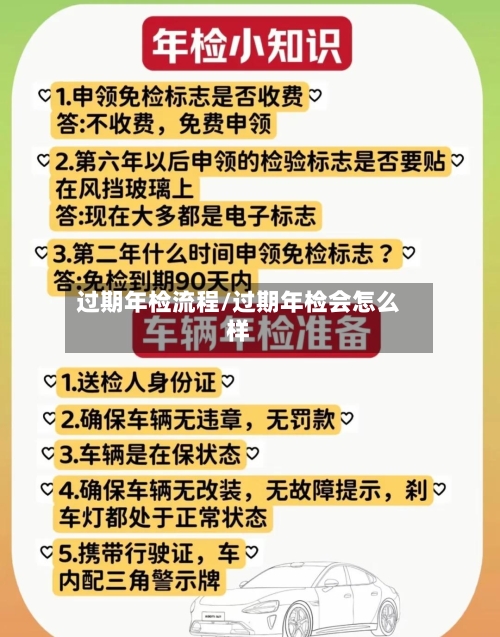 过期年检流程/过期年检会怎么样-第2张图片