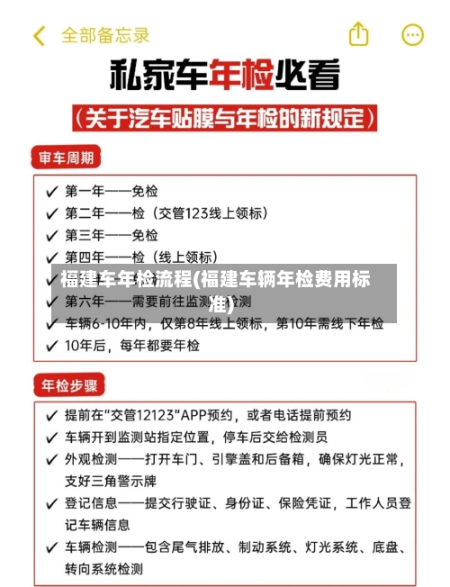福建车年检流程(福建车辆年检费用标准)