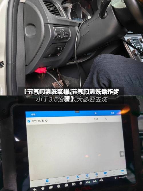 【节气门清洗流程,节气门清洗操作步骤】-第2张图片