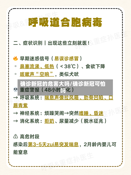 确诊新冠的危害大吗/确诊新冠可怕吗