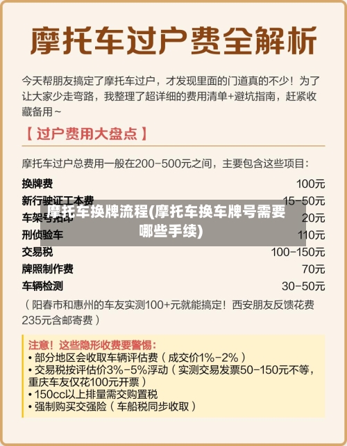 摩托车换牌流程(摩托车换车牌号需要哪些手续)-第3张图片