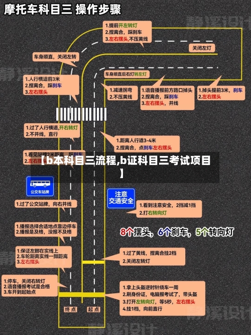 【b本科目三流程,b证科目三考试项目】-第2张图片