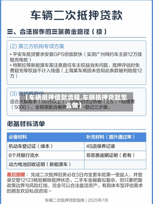【车辆抵押借款流程,车辆抵押贷款怎么做】-第2张图片