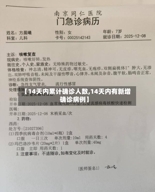 【14天内累计确诊人数,14天内有新增确诊病例】
