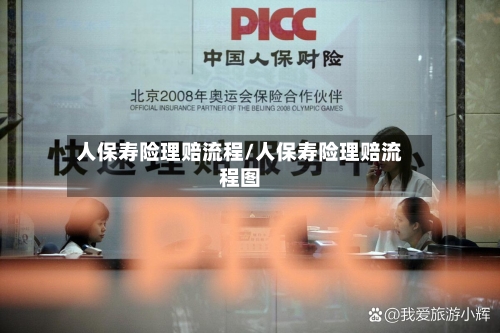 人保寿险理赔流程/人保寿险理赔流程图