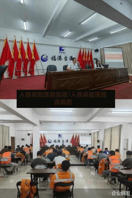 人保寿险理赔流程/人保寿险理赔流程图-第2张图片