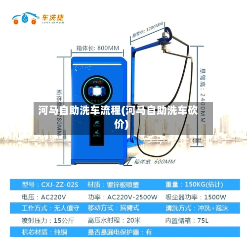 河马自助洗车流程(河马自助洗车砍价)-第2张图片
