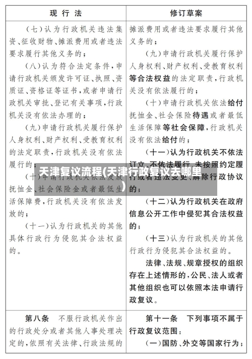 天津复议流程(天津行政复议去哪里)