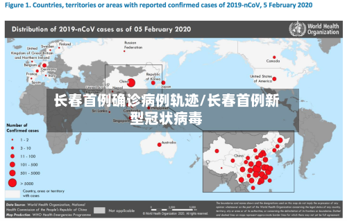 长春首例确诊病例轨迹/长春首例新型冠状病毒