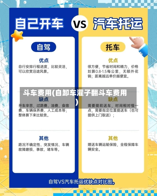 斗车费用(自卸车灌子翻斗车费用)