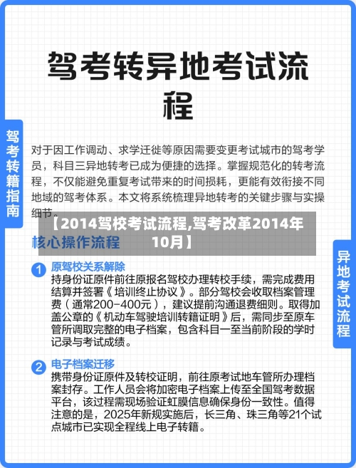 【2014驾校考试流程,驾考改革2014年10月】
